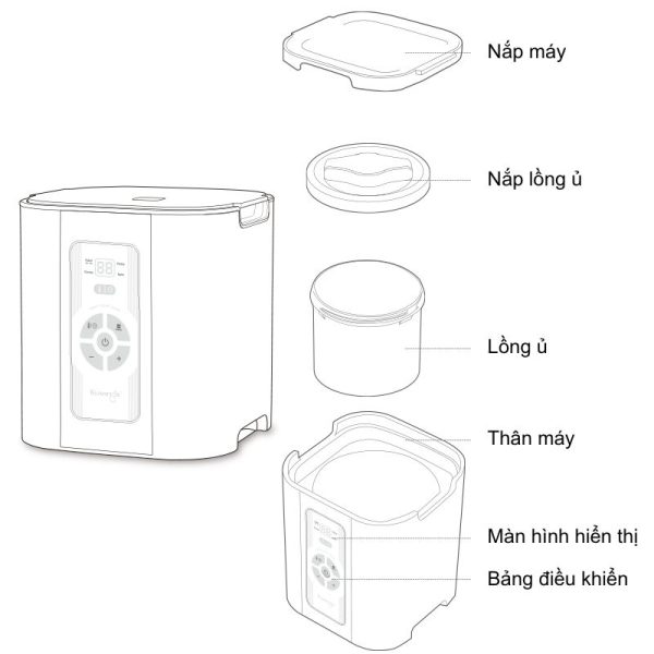 Máy làm sữa chua kuvings KGY-881 Chi tiết bộ phận máy